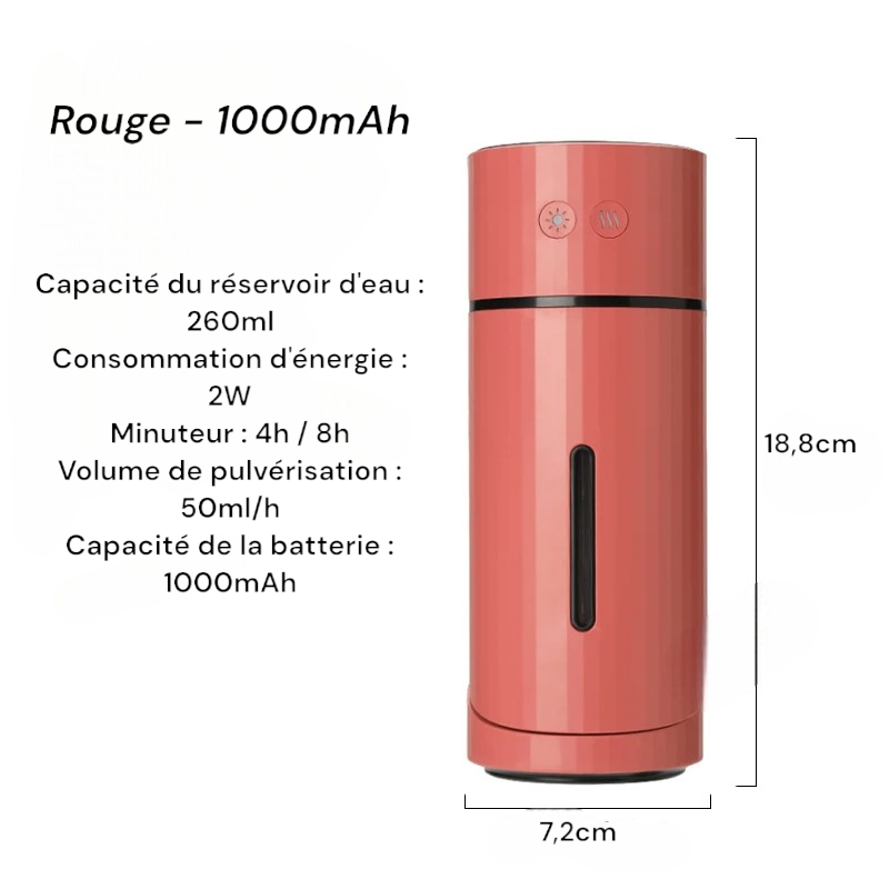 260 ml kabelloser USB-Aromatherapie-Diffusor, wiederaufladbarer 1000-mAh-Akku, Ultraschall und leise